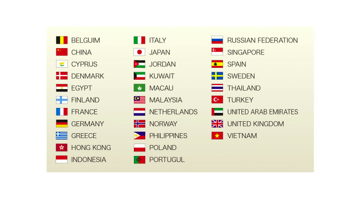 信頼のブランドMEGAMAN